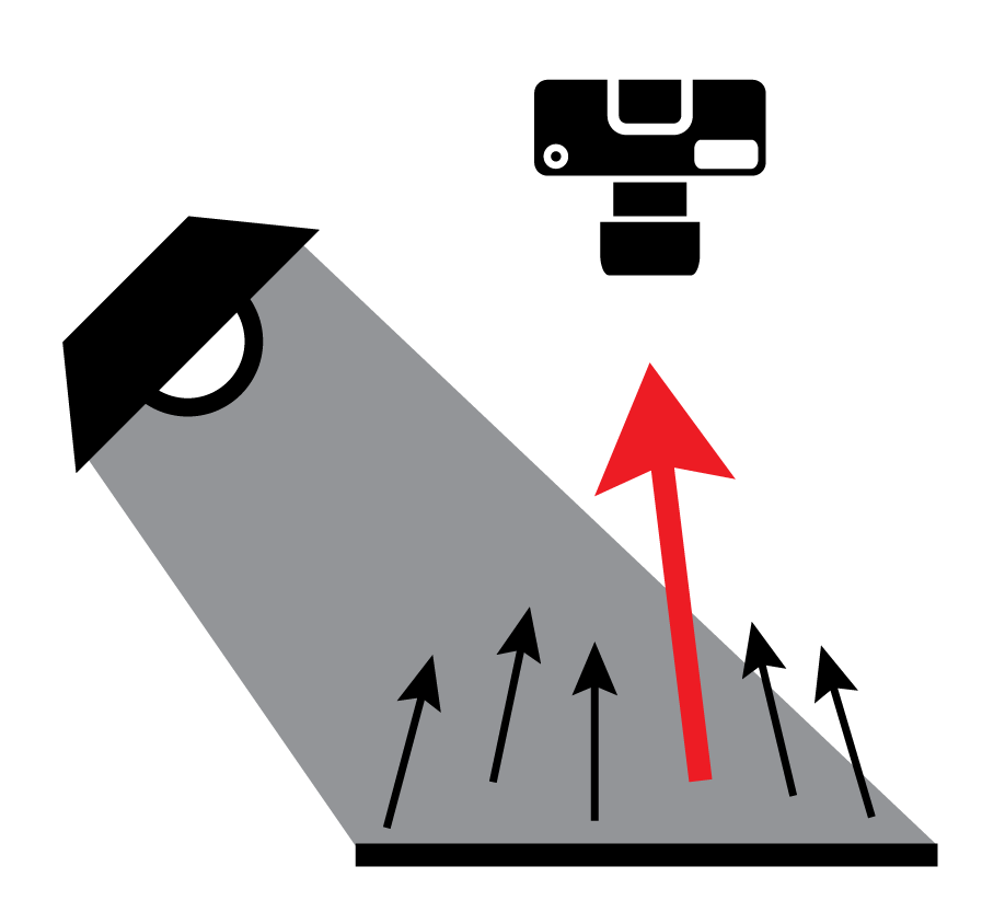 Ultralight Backpacking Sketch Easel - The Art of Trevor Taylor